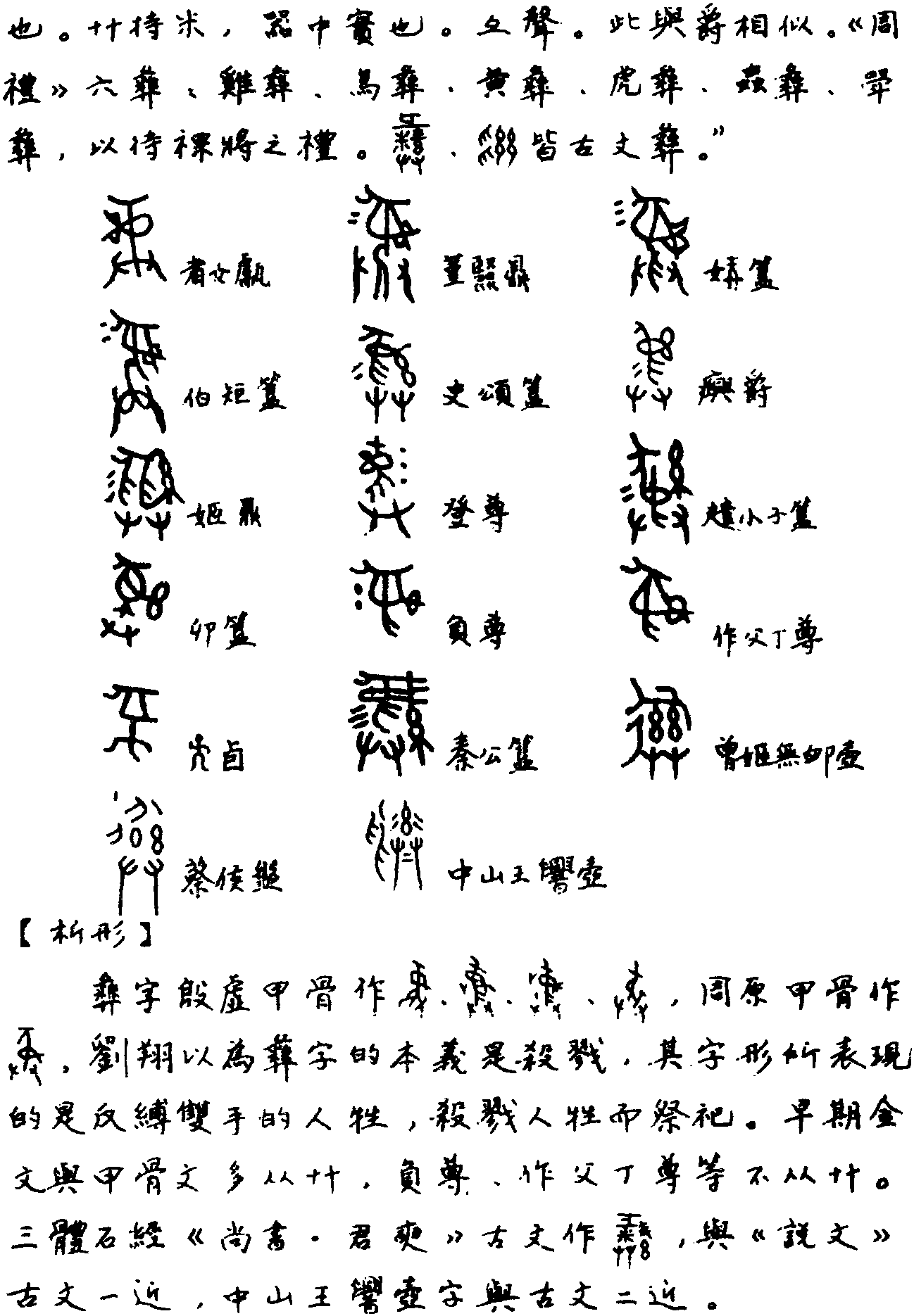 彝文字体对照表图片